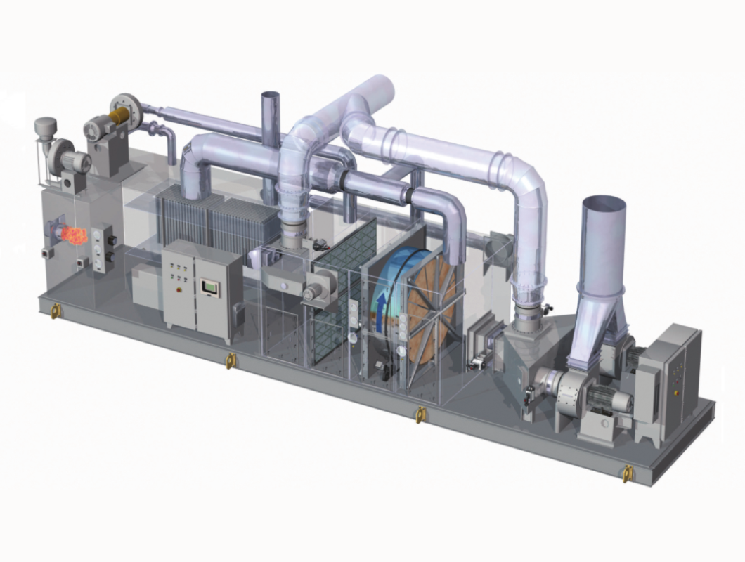 沸石转轮浓缩系统