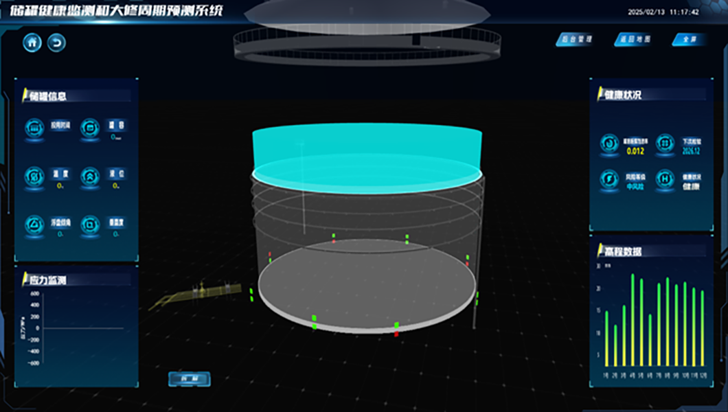 国机集团某钻研所